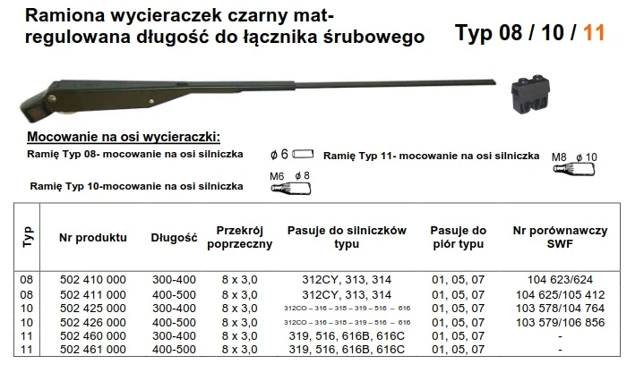 silnik wycieraczki silniczek wycieraczki maszyna budowlana dźwig jacht żuraw napędy wycieraczek szyb czyszczenie szyb i reflektorów