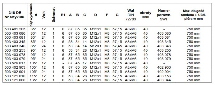 silnik wycieraczki silniczek wycieraczki maszyna budowlana dźwig jacht żuraw napędy wycieraczek szyb czyszczenie szyb i reflektorów