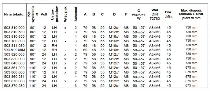 silnik wycieraczki silniczek wycieraczki maszyna budowlana dźwig jacht żuraw napędy wycieraczek szyb czyszczenie szyb i reflektorów