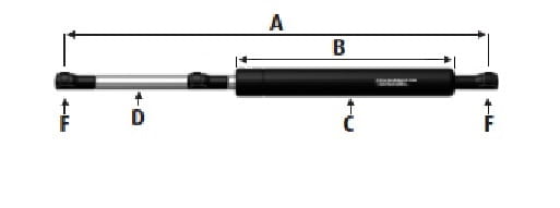 Siłownik gazowy 505  / 260 mm   150N - H205810040030