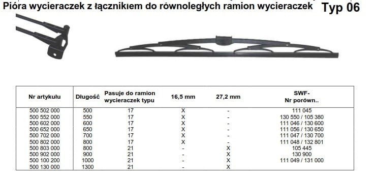 silnik wycieraczki silniczek wycieraczki maszyna budowlana dźwig jacht żuraw napędy wycieraczek szyb czyszczenie szyb i reflektorów