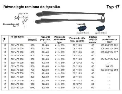 silnik wycieraczki silniczek wycieraczki maszyna budowlana dźwig jacht żuraw napędy wycieraczek szyb czyszczenie szyb i reflektorów