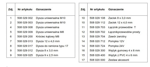 silnik wycieraczki silniczek wycieraczki maszyna budowlana dźwig jacht żuraw napędy wycieraczek szyb czyszczenie szyb i reflektorów