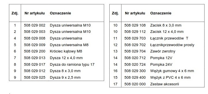 silnik wycieraczki silniczek wycieraczki maszyna budowlana dźwig jacht żuraw napędy wycieraczek szyb czyszczenie szyb i reflektorów