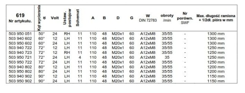 silniki typ 619 v2.jpg