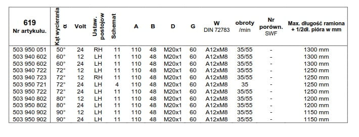 silniki typ 619 v2.jpg