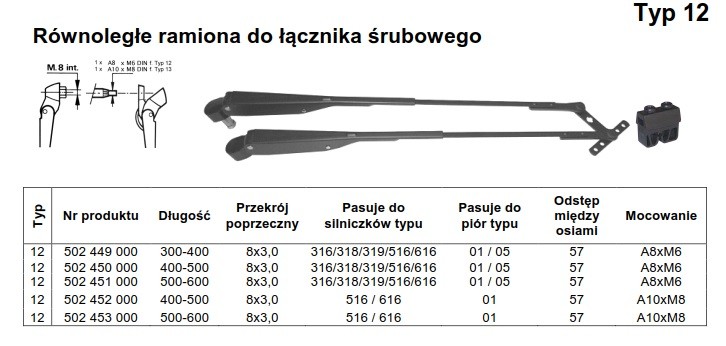 silnik wycieraczki silniczek wycieraczki maszyna budowlana dźwig jacht żuraw napędy wycieraczek szyb czyszczenie szyb i reflektorów