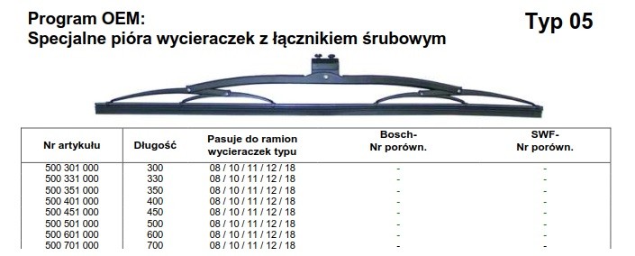 silnik wycieraczki silniczek wycieraczki maszyna budowlana dźwig jacht żuraw napędy wycieraczek szyb czyszczenie szyb i reflektorów
