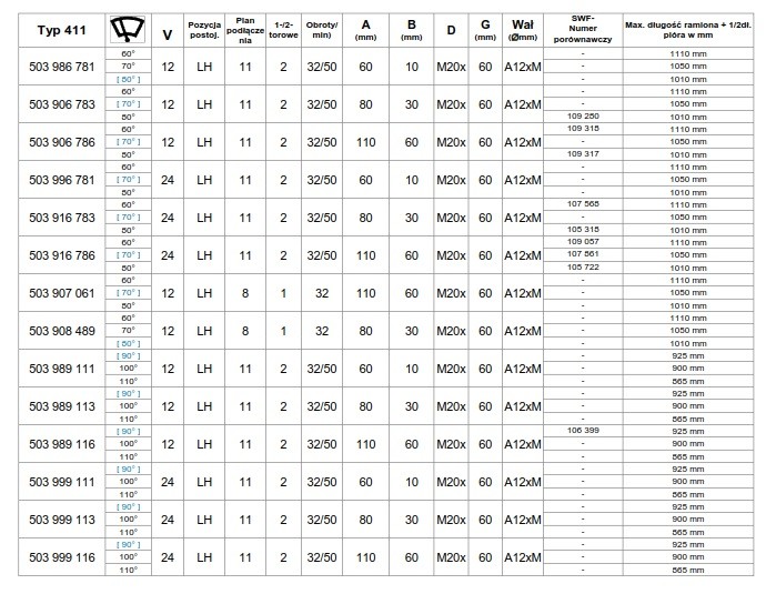silnik wycieraczki silniczek wycieraczki maszyna budowlana dźwig jacht żuraw napędy wycieraczek szyb czyszczenie szyb i reflektorów