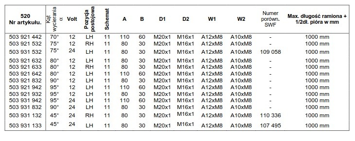 silnik wycieraczki silniczek wycieraczki maszyna budowlana dźwig jacht żuraw napędy wycieraczek szyb czyszczenie szyb i reflektorów