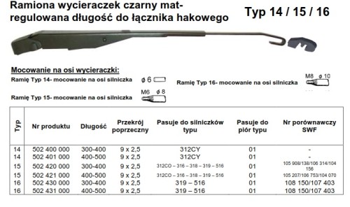 silnik wycieraczki silniczek wycieraczki maszyna budowlana dźwig jacht żuraw napędy wycieraczek szyb czyszczenie szyb i reflektorów