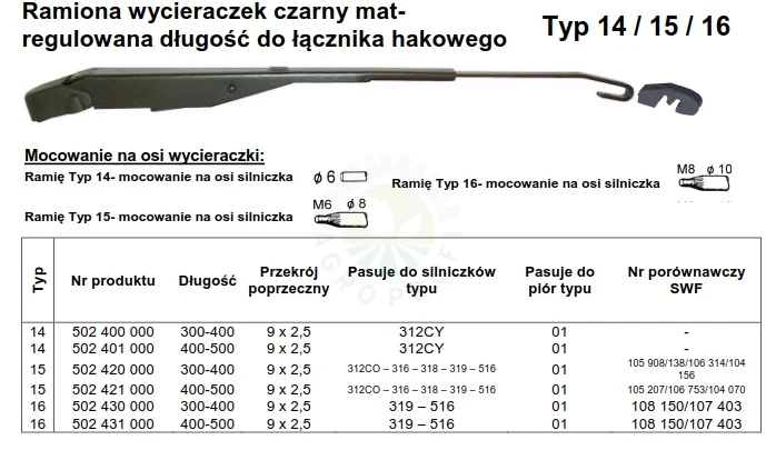 silnik wycieraczki silniczek wycieraczki maszyna budowlana dźwig jacht żuraw napędy wycieraczek szyb czyszczenie szyb i reflektorów