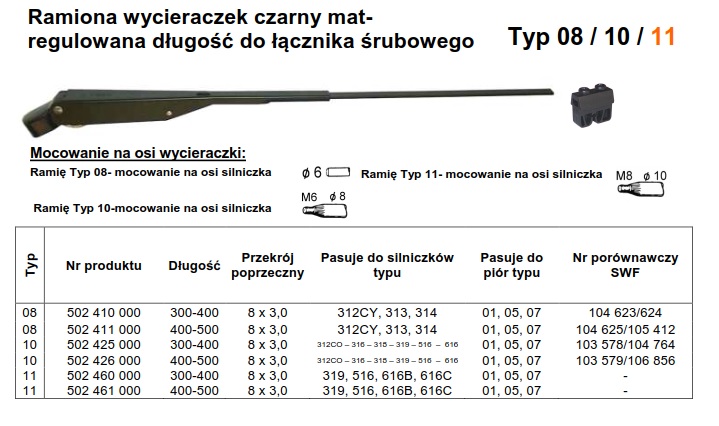 silnik wycieraczki silniczek wycieraczki maszyna budowlana dźwig jacht żuraw napędy wycieraczek szyb czyszczenie szyb i reflektorów