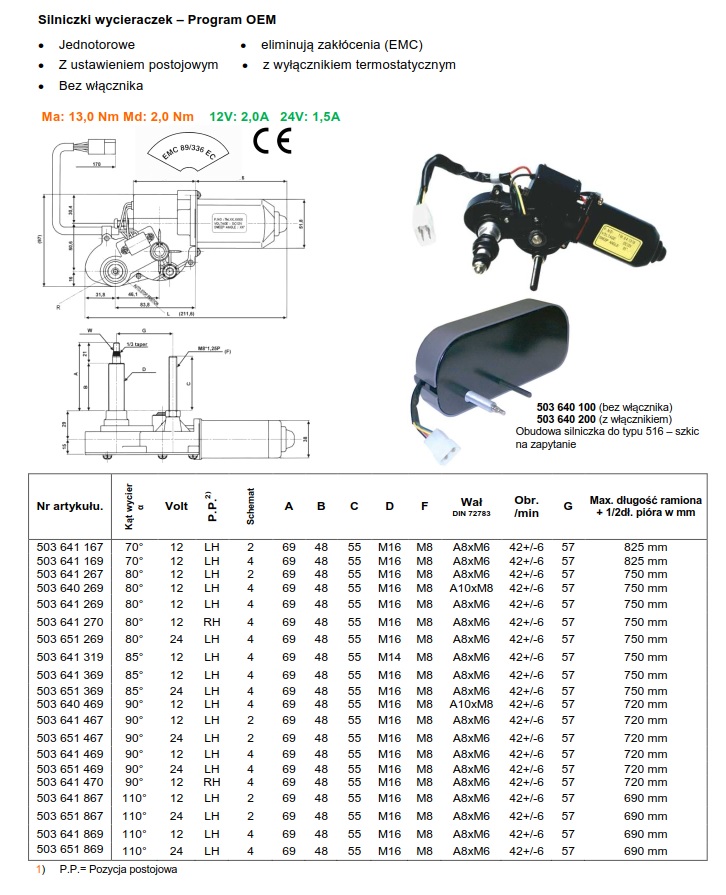 silnik wycieraczki silniczek wycieraczki maszyna budowlana dźwig jacht żuraw napędy wycieraczek szyb czyszczenie szyb i reflektorów